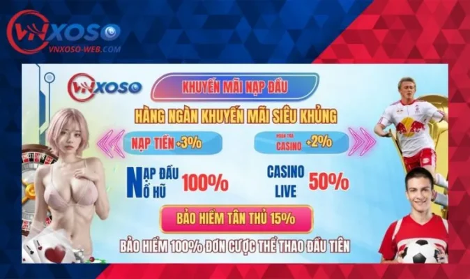 Cách nhận ưu đãi của VNXOSO