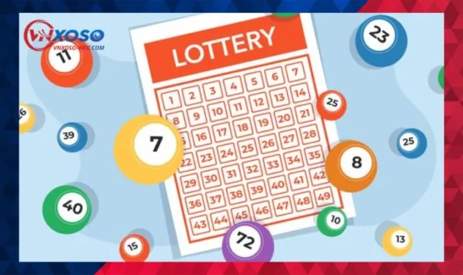 VNXOSO- điểm đến uy tín khi chơi xổ số miền Trung